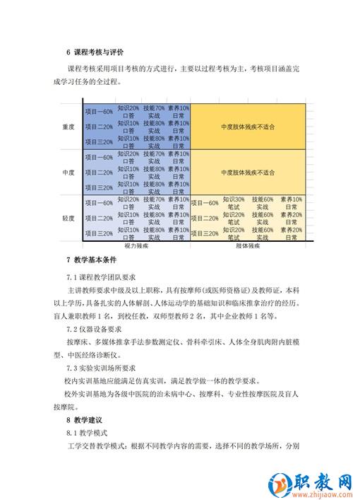 “坐標(biāo)式”課程標(biāo)準(zhǔn)典型案例2017_04