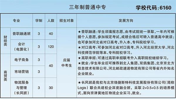 石家莊職業(yè)財會學校