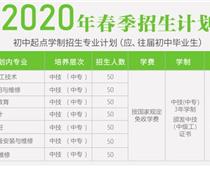 涿州市技師學院2020年春節(jié)招生報名？