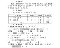 2023年河北省高職單招考試十類 和高職單招對(duì)口電子電工類、對(duì)口計(jì)算機(jī)類 文化素質(zhì)（數(shù)學(xué)）考試大綱